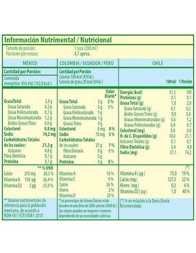 Leche Arroz Orgánico Nature's Heart 940 ml