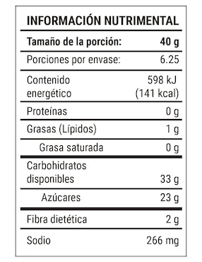 Piña enchilada Mister 250 g