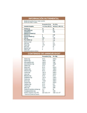Proteína vegana en polvobaja en carbohidratos y libre de azúcar - con pre y probióticos Valara Nutrition sabor choco-avellana