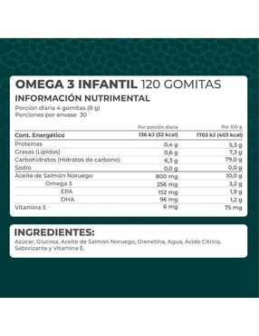 Kit de suplementos alimenticios Omega 3 Premium 60 cápsulas y Omega 3 infantil 120 gomitas Pronat