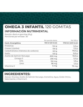 Kit de suplementos alimenticios omega Máximum 90 cápsulas y omega 3 infantil 120 gomitas - Pronat Pronat