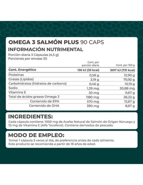 Kit de suplementos alimenticios salmón Plus y Omega 3 Pronat
