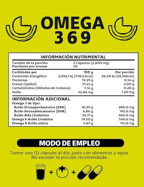 Omega 3 9 6 Beyond Vitamins con aceite de pescado, linaza y cártamo