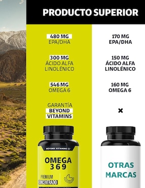 Omega 3 9 6 Beyond Vitamins con aceite de pescado, linaza y cártamo