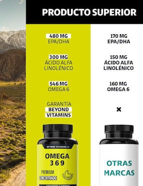 Omega 3 9 6 Beyond Vitamins con aceite de pescado, linaza y cártamo