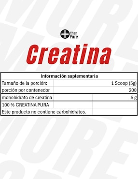 Creatine Fit Nutrition con creatina