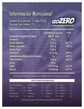 Premium protein Madness Nutrition sabor arroz con leche de 1 kg