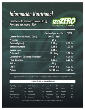 Premium isolated protein Madness Nutrition sabor nuez de 4 kg