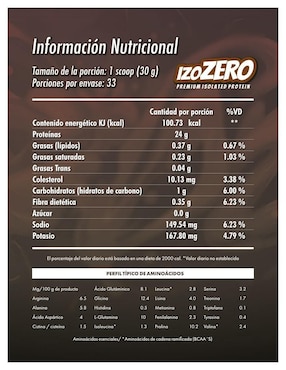 Premium isolated protein Madness Nutrition sabor capuccino de 1 kg