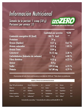 Premium isolated protein Madness Nutrition sabor fresa de 1 kg