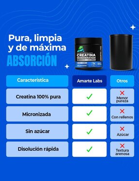 Creatina Monohidratada Micronizada de alta pureza en polvo rendimiento y fuerza Amarte Labs de 300 g