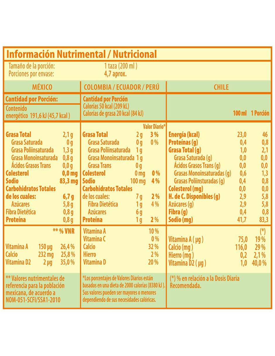 Leche de Almendra 940 ml 3