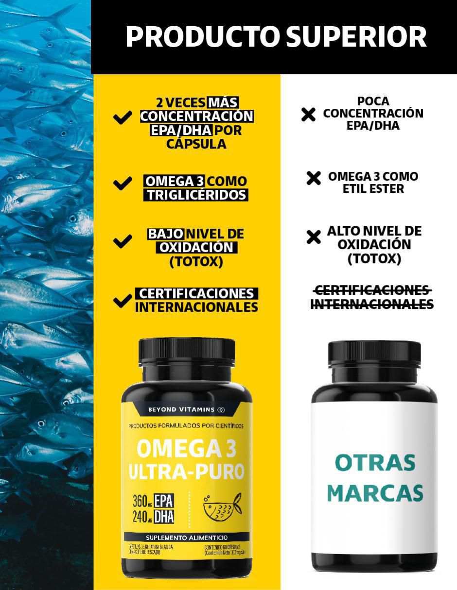 Omega 3 Ultra Puro aceite de pescado sabor natural de 60 cápsulas 6