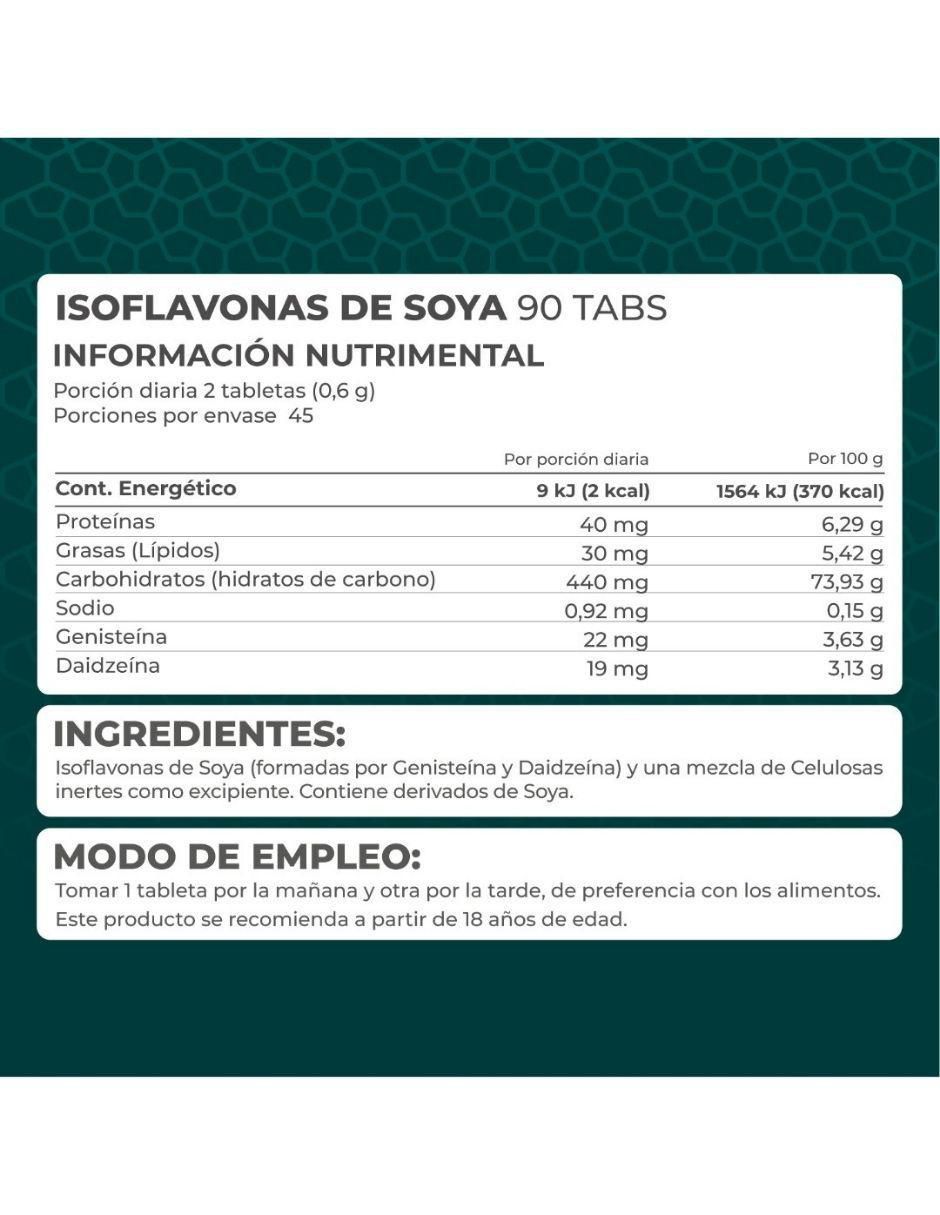Kit de suplementos alimenticios Isoflavonas de Soya 2