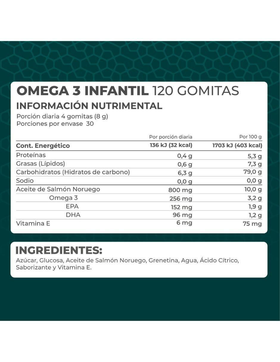 Kit de suplementos alimenticios salmón Plus y Omega 3 11
