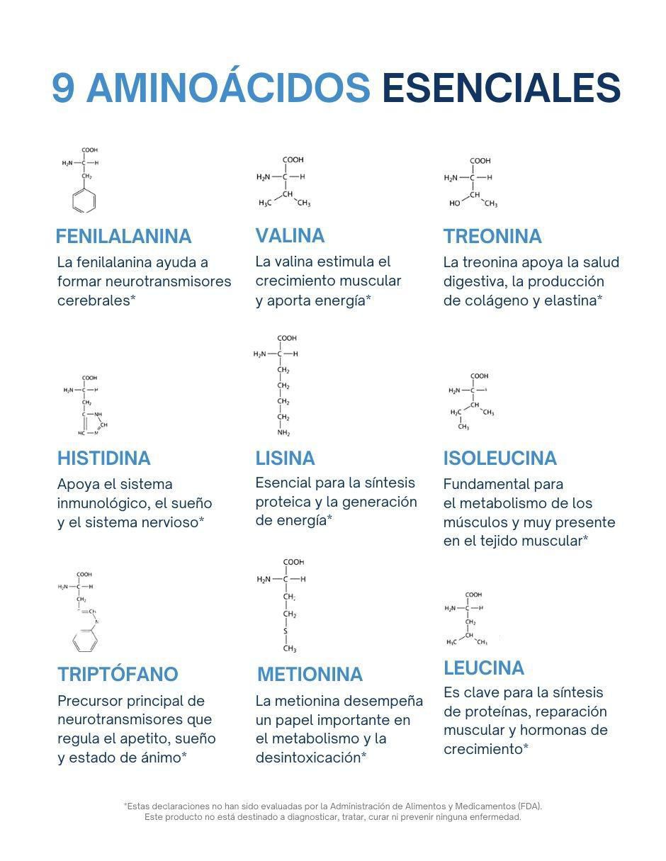 Amino Acids Complex con colágeno hidrolizado con 20 aminoácidos sabor pescado de 60 cápsulas 3